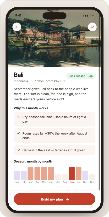 Seazly app destination screen: why this month works and the season month by month